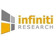 UPS Rentals in Bangalore